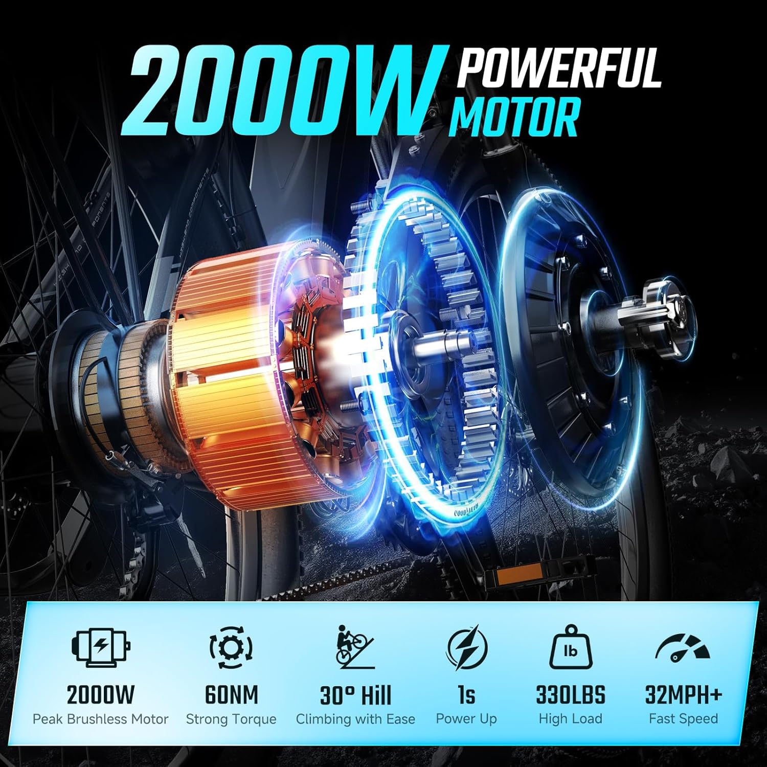 FEANGQS Q8 2000W adult electri – Cycling Commute Distance recenzja i cena