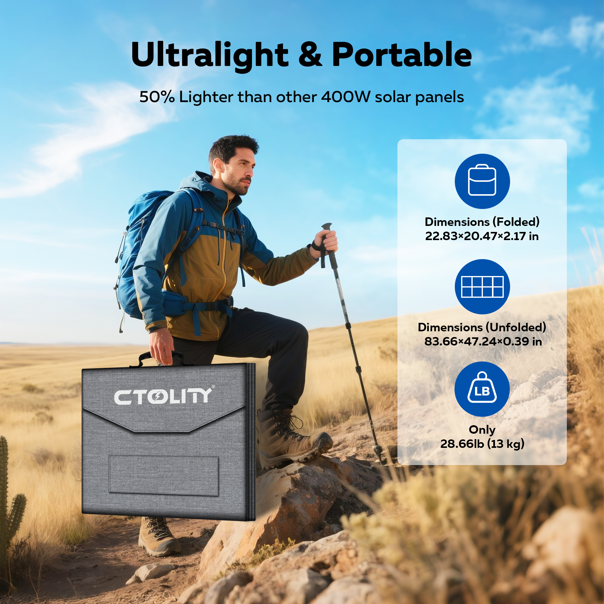 CTOLITY SP400 Portable Solar P – Usb Charger Dynamo recenzja i cena