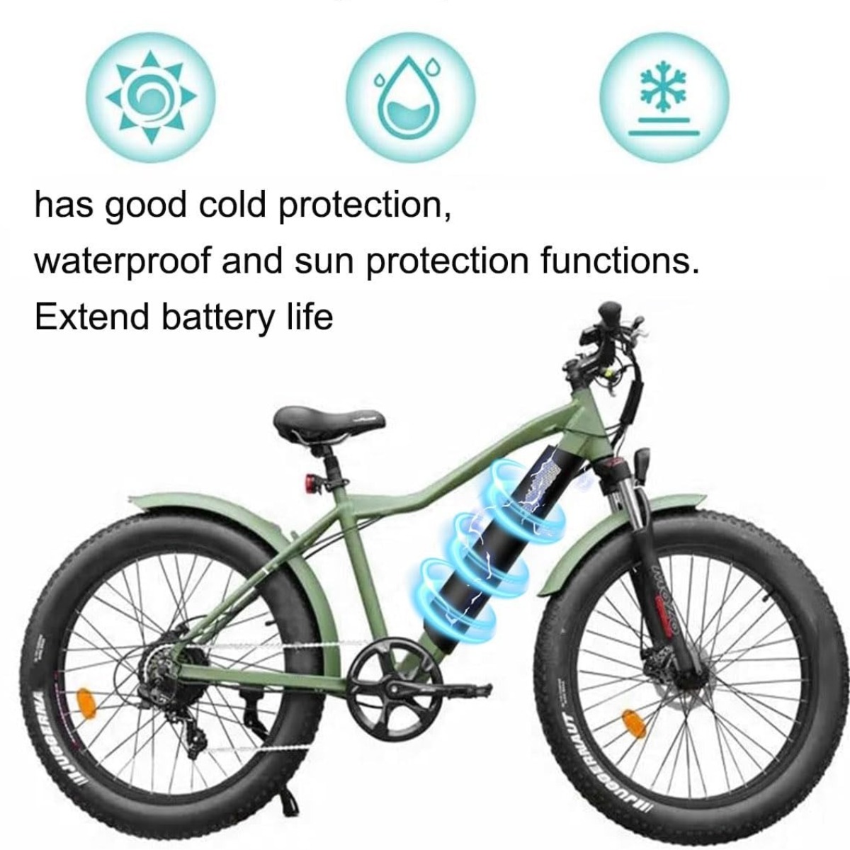 Electric bicycle battery cover – Cycling Commuter Bag recenzja i cena