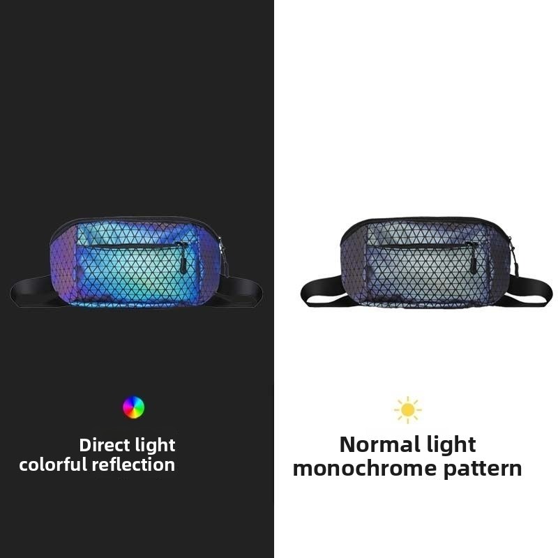 Reflective Crossbody Bag Multi – Cycling Commuter Bag recenzja i cena