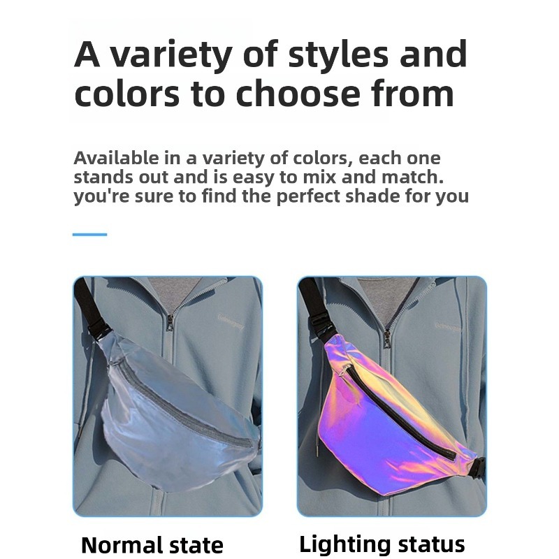 Reflective Crossbody Bag Multi – Cycling Commuter Bag recenzja i cena