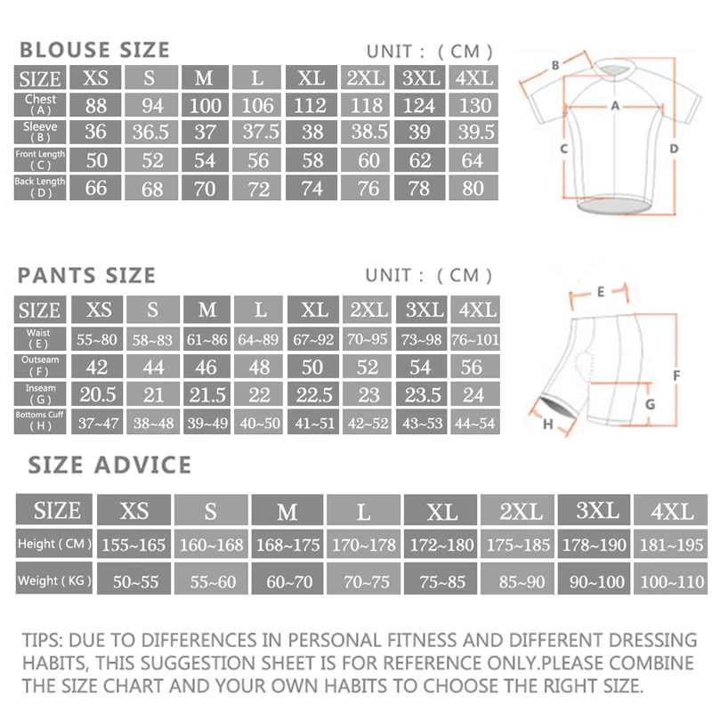 2024 Sram Pro Cycling Jersey S – Cycling Commute Shorts recenzja i cena