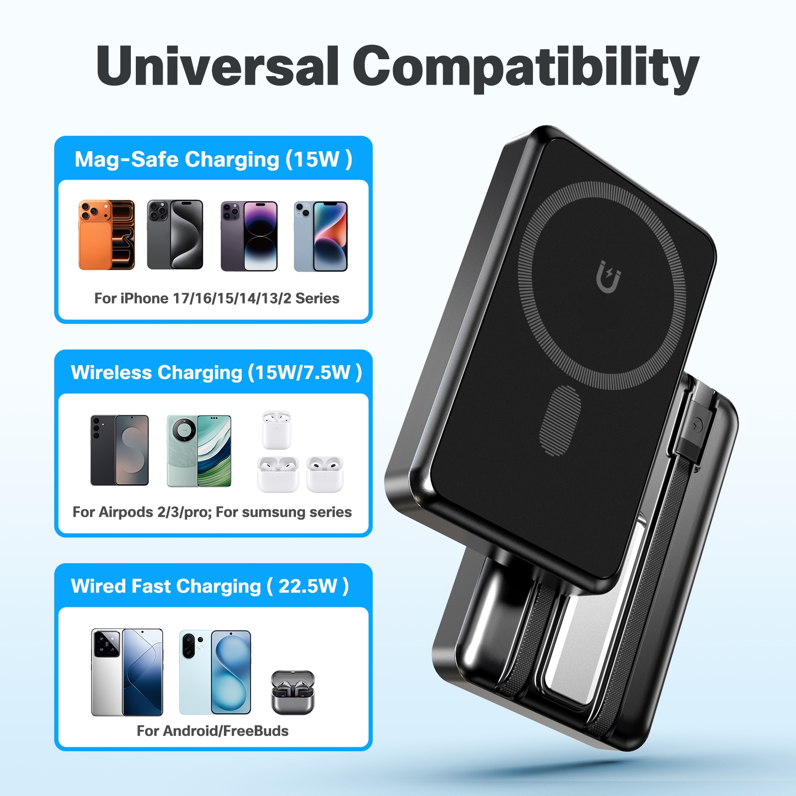 10000mAh Magnetic Wireless Pow – Usb Charger Dynamo recenzja i cena