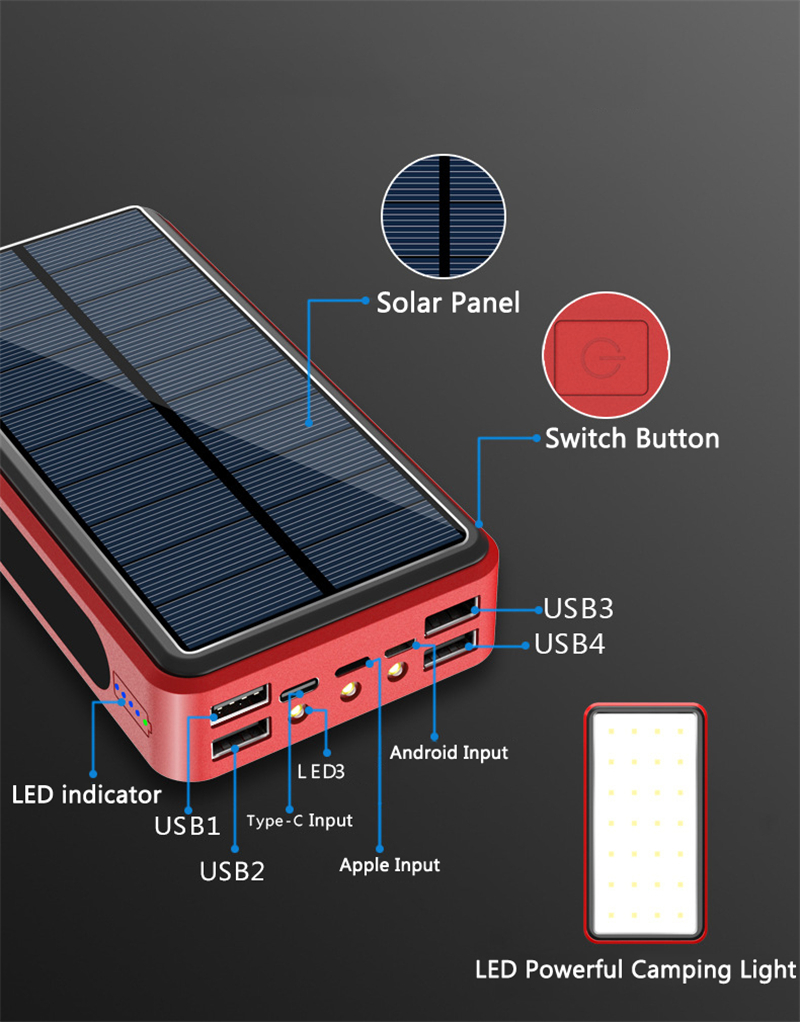 50000mAh Solar Power Bank Port – Usb Charger Dynamo recenzja i cena