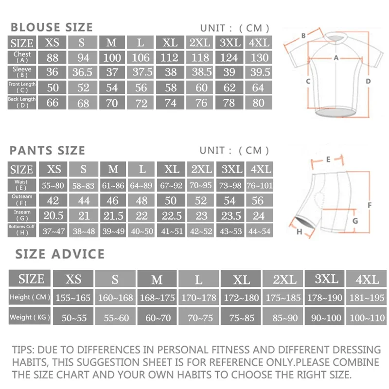 -Pro Cycling Jersey Set, Sport – Cycling Commute Shorts recenzja i cena