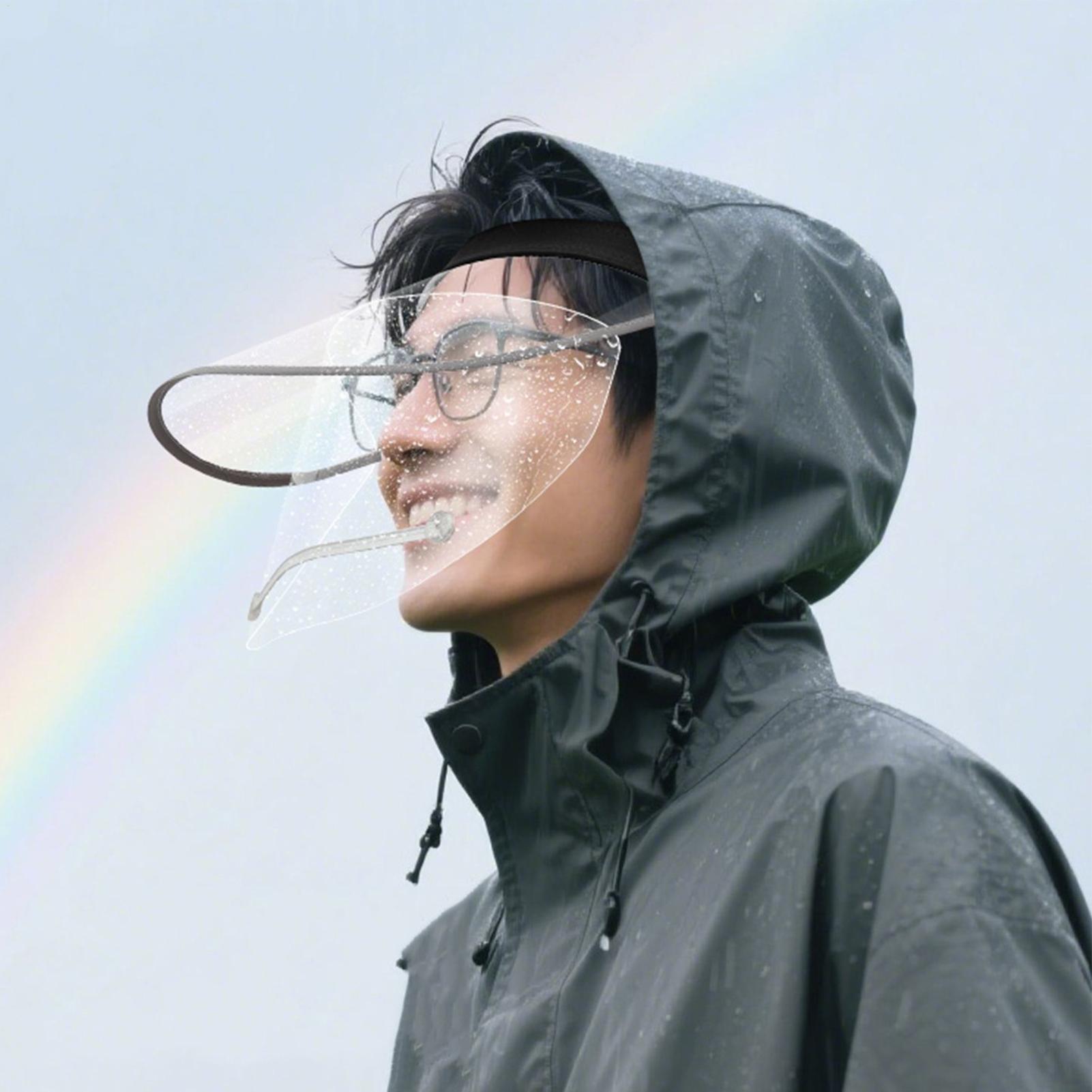 Rain Face Cover With Elastic H – Cycling Commute In Rain recenzja i cena