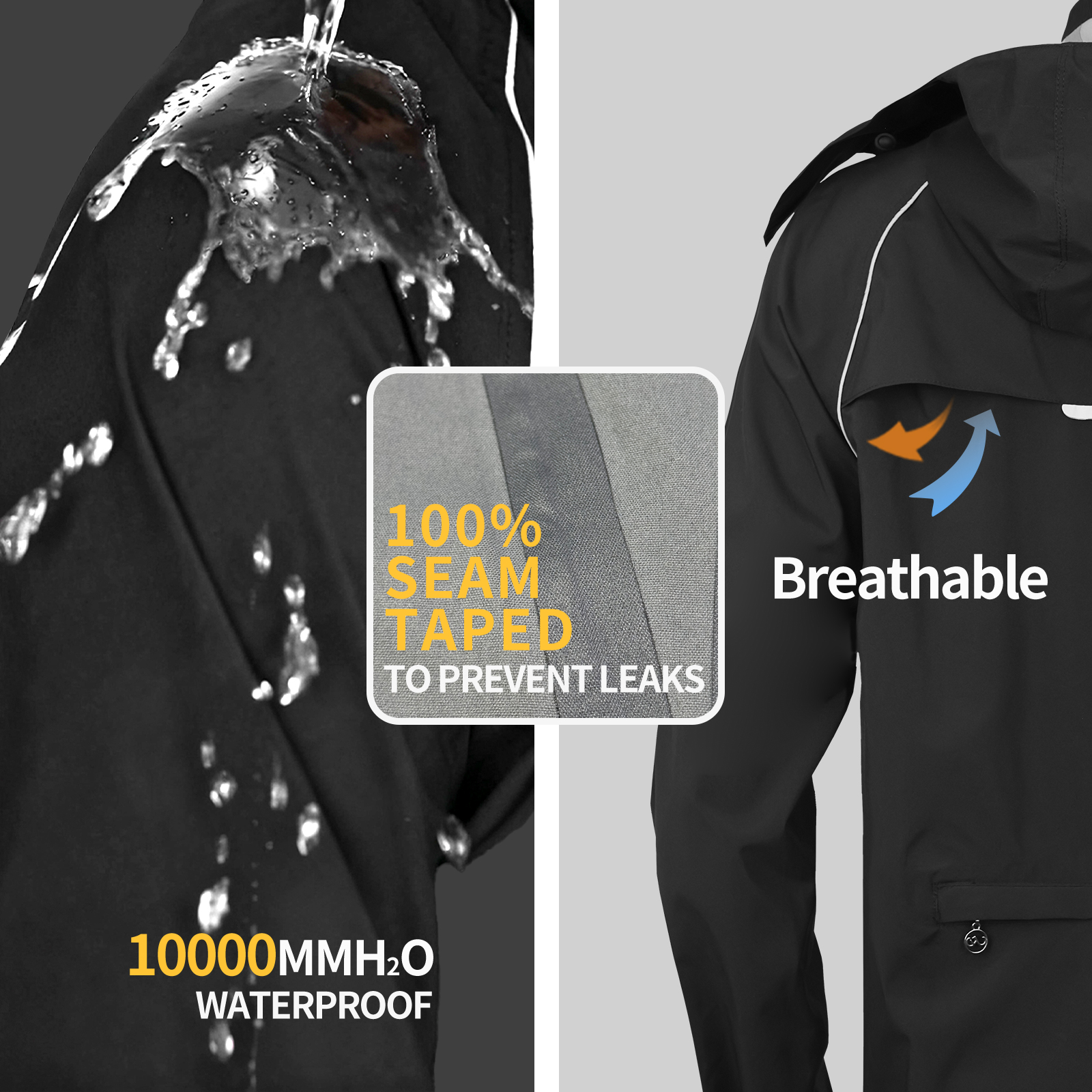 WOSAWE Reflective Motorcycle R – Cycling Commute In Rain recenzja i cena