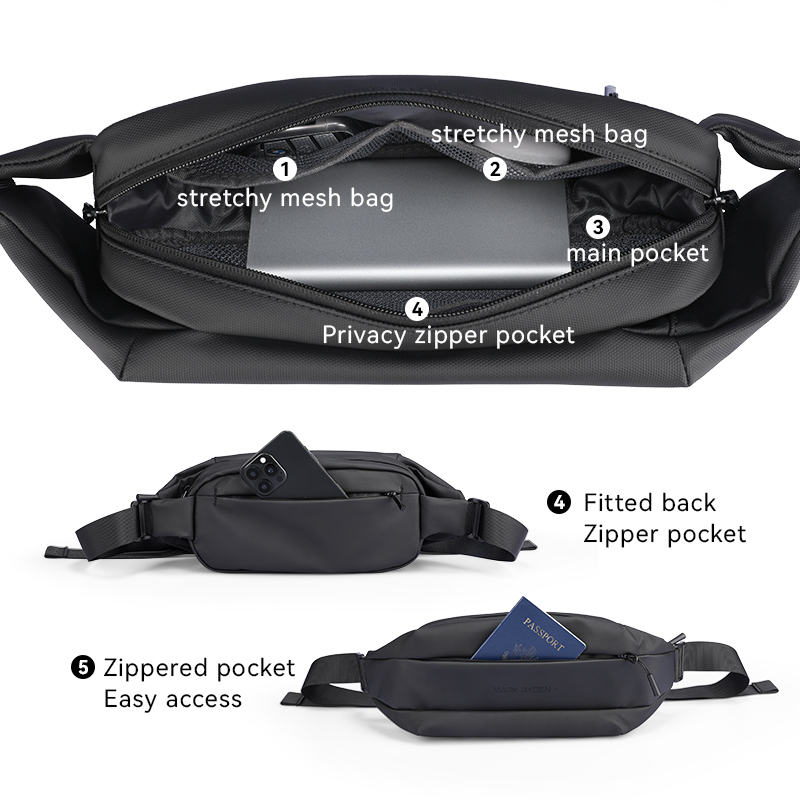 MARK RYDEN Multi-pocket Chest  – Cycling Commuter Bag recenzja i cena